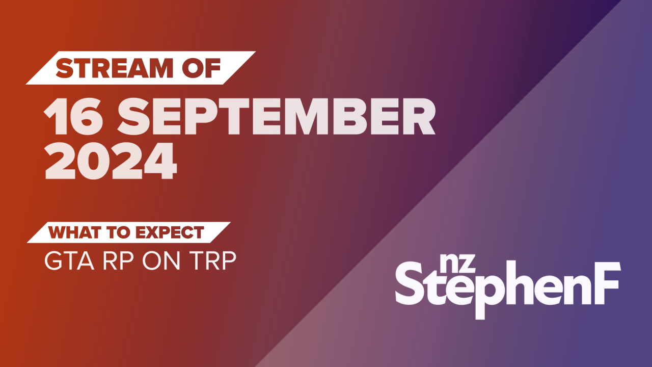 Day in the Life of a Director | TRP